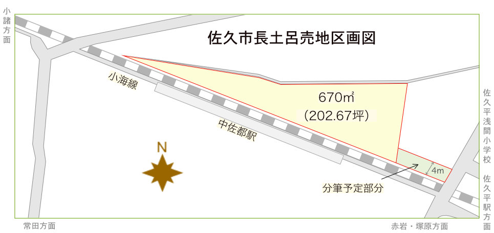 佐久市長土呂売土地区画図